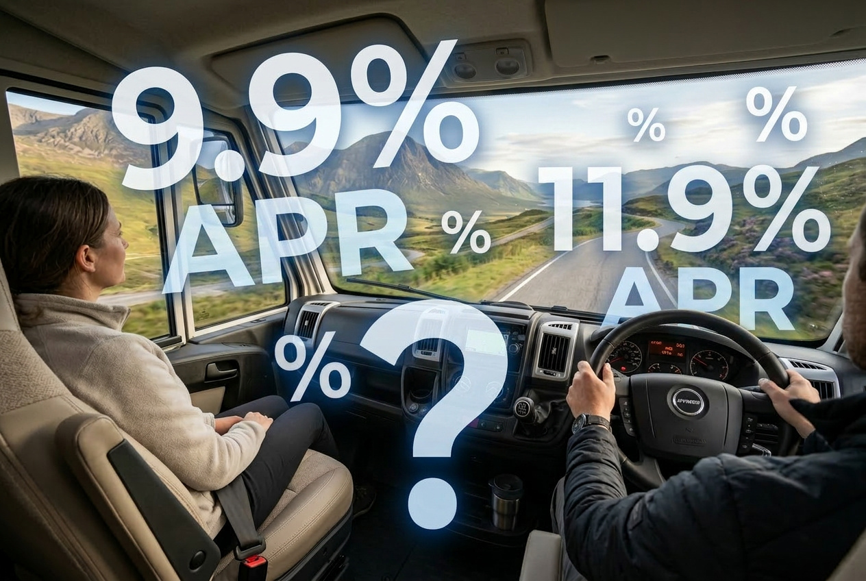 What is APR?